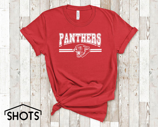 Panthers